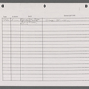 Stage manager's log