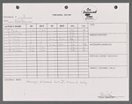Stage manager's log