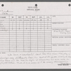 Stage manager's log