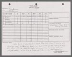 Stage manager's log