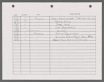 Stage manager's log