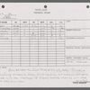 Stage manager's log