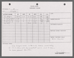 Stage manager's log