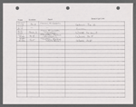 Stage manager's log