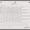 Stage manager's log