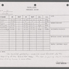 Stage manager's log