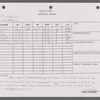 Stage manager's log