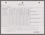 Stage manager's log