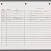 Stage manager's log