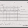 Stage manager's log