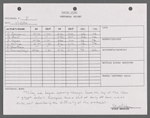 Stage manager's log