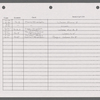 Stage manager's log