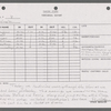 Stage manager's log