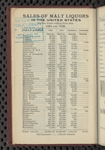 Tovey's official brewers' and maltsters' directory of the United States and Canada