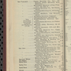 Tovey's official brewers' and maltsters' directory of the United States and Canada