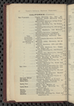 Tovey's official brewers' and maltsters' directory of the United States and Canada