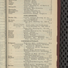 Tovey's official brewers' and maltsters' directory of the United States and Canada, 1906