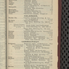 Tovey's official brewers' and maltsters' directory of the United States and Canada