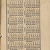 Notebook 1: ("A"). Includes printed calendars for 1851/52; entries dated 1853-54