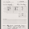 Stage manager's log