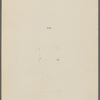 Burroughs, John, Lecture on Walt Whitman, holograph MS, unsigned.