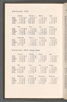 Stage manager's logs