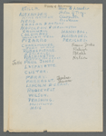 R.H. Burnside's notes for R. Barker's American Revolution production
