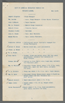 R.H. Burnside's notes for R. Barker's American Revolution production