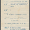 R.H. Burnside's notes for R. Barker's American Revolution production