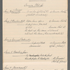 R.H. Burnside's notes for R. Barker's American Revolution production