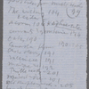 [unknown], AL fragment, to. Aug. 8, 1859.