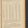 Brewers' guide for the United States, Canada and Mexico containing complete lists of brewers, maltsters and kindred trades
