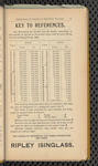 Brewers' guide for the United States, Canada and Mexico containing complete lists of brewers, maltsters and kindred trades