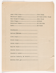 Production notes for Hudson-Fulton Celebration