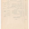Production notes for Hudson-Fulton Celebration