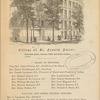 College of St. Francis Xavier, Sixteenth Street, between Fifth and Sixth Avenues