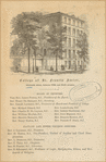 College of St. Francis Xavier, Sixteenth Street, between Fifth and Sixth Avenues