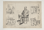 "Boss" Tweed in court yesterday. 1-Waiting in the Court-room. 2-The "Boss" on the witness-stand. 3.-The crowd. 4. Leaving the court-room. 5. The return to the "Island"-scene at the ferry.