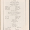 Program booklet for U.S. Navy Night