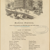 Manhattan College, corner of One Hundred and Thirty-first Street and Tenth Avenue