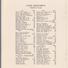 Hotel Astor