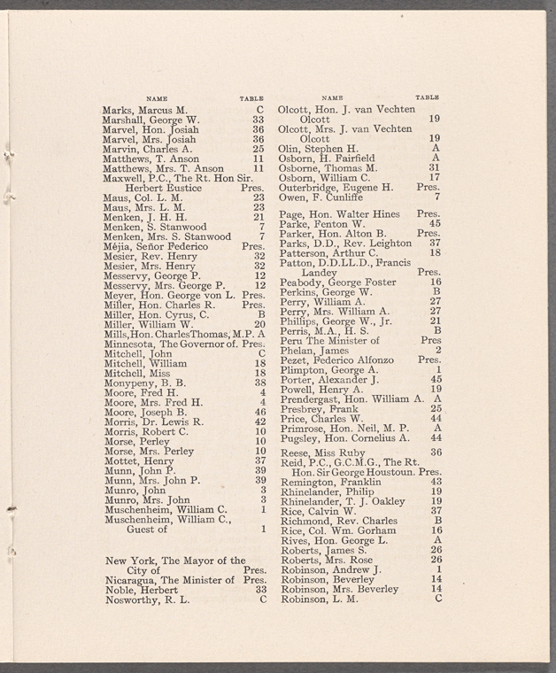 Index