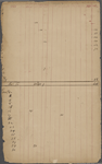 American Publishing Company. "Books received from the Binderies  Dec. 1st 1866 to Dec. 31 1879."