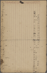 American Publishing Company. "Books received from the Binderies  Dec. 1st 1866 to Dec. 31 1879."