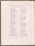 Souvenir program for the 318th Infantry, N.A. Benefit Show