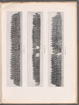 Souvenir program for the 318th Infantry, N.A. Benefit Show