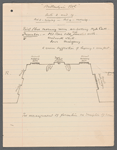 Production notes for Ballantyne's Idol / George Bancroft