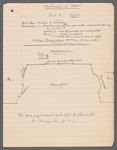 Production notes for Ballantyne's Idol / George Bancroft