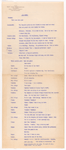 Property lists for The Battle of Port Arthur