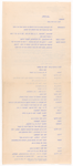 Property lists for The Battle of Port Arthur